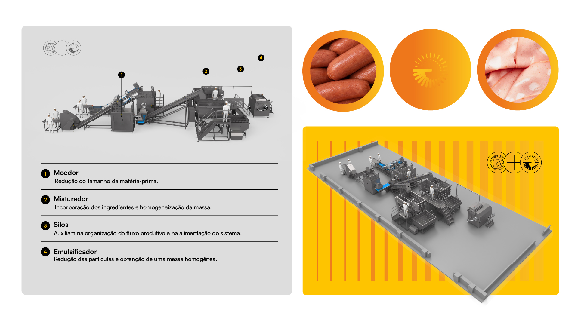 Emulsão na indústria de alimentos: tecnologia que transforma processos em qualidade